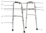 Walking frame rehabilitation trifunctional