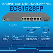 EnGenius ECS1528FP switch-uri Gestionate L2 Gigabit Ethernet (10/100/1000) Power over Ethernet (PoE) Suport 1U Negru