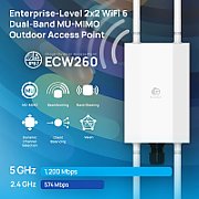 EnGenius ECW260 puncte de acces WLAN 1774 Mbit/s Alb Power over Ethernet (PoE) Suport