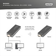 Wireless HDMI Extender 30m UHD 4K30Hz audio