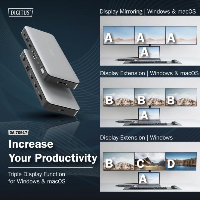 USB-C Docking Station  11 Ports