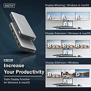 USB-C Docking Station  11 Ports