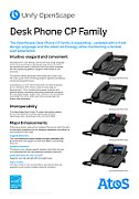 Wall Mount Kit for Desk Phone CP110  CP210