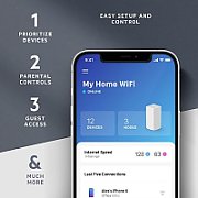 Linksys Atlas Pro 6 Whole-Home Mesh Wifi 6 MX5502 AX5400 Dual Band 2-Pack - White