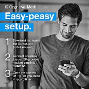 Linksys Velop MX6201 Tri-Band Mesh WiFi 6E Router