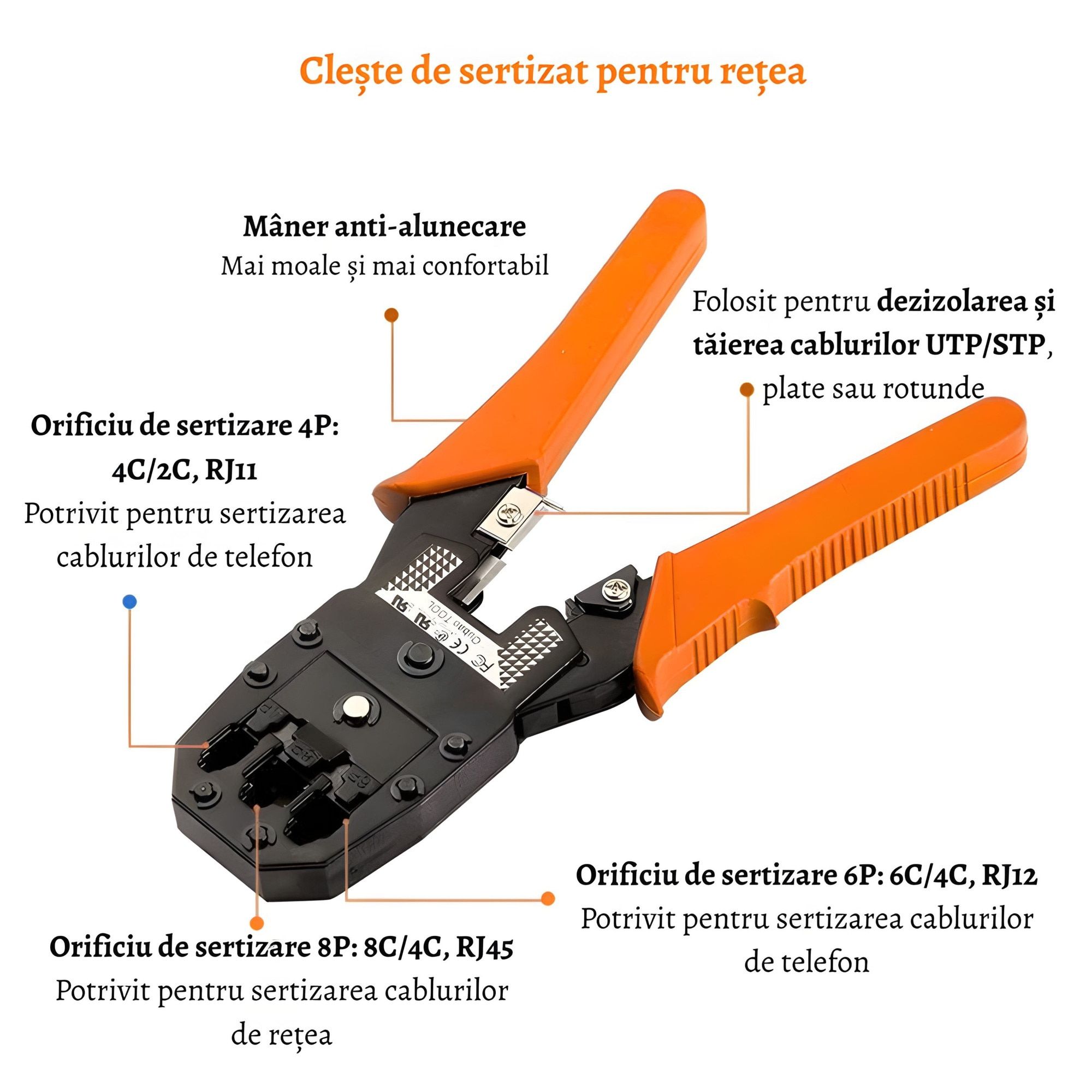 Accesoriu retelistica PXW Cleste sertizare in prize