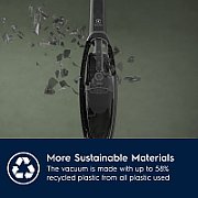 Electrolux ES52CB21DB Stick vacuum Battery Dry Cyclonic  Foam  Post motor filter Bagless 0.5 L 29 W Blue