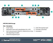 HPE MSA 2060 SFF 2 x 16Gb Fibre Channel 4-port Controller 12 x 2.4TB HDD 4 x 16Gb SFP FC Transceiver 29TB Storage Array 3 Year Next Business Day Parts Replacement Warranty (Smart Choice Purchase Program)