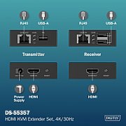 Tester de certificare a cablurilor DSX-602, 500MHz