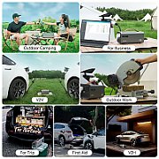 Dispozitiv de descărcare V2L pentru stația de încărcare Tesla 3/Y/X/S V2H