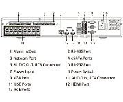 Dahua NVR5432-16HP-EI2 Recorder IP 32 Canale 16 PoE WizSense