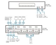 ATEN CS1964-AT-G switch-uri pentru tastatură, mouse și monitor (KVM) Negru