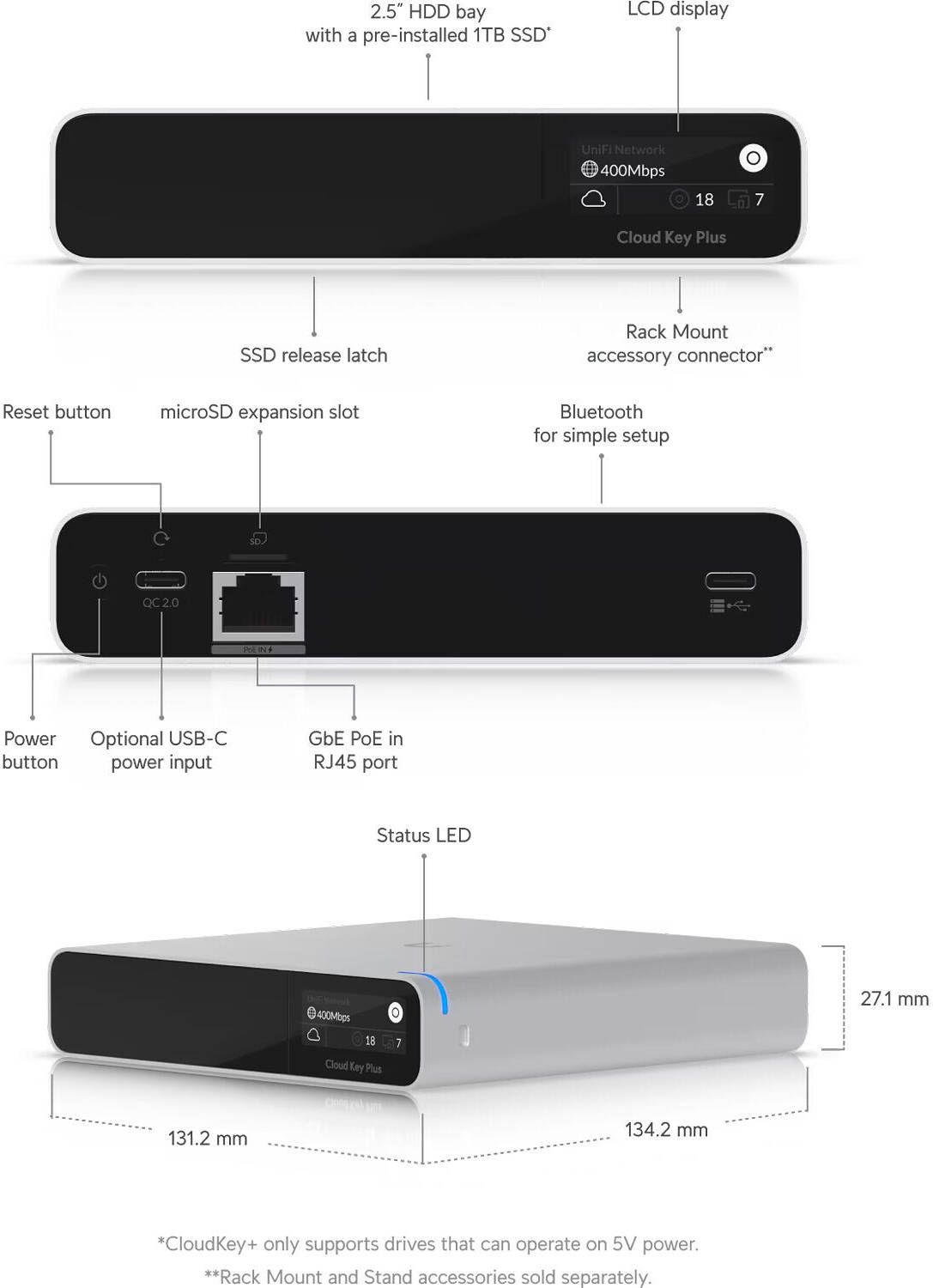 Ubiquiti UniFi SSD 1TB 2.5  SATA Professional-grade Storage Multi-stream Support