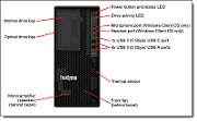 Server Lenovo ThinkSystem ST45 V3, Tower, AMD EPYC 4124P (4 C / 8 T, 3.80 GHz - 5.10 GHz, 32 MB cache, 65 W), 16 GB DDR5 ECC, 2 x 960 GB SSD, 3 LFF + 1 SFF, 500 W