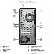 Desktop PC HP 290 G9 SFF, Intel Core i3-13100 (4 C / 8 T, 3.4 GHz - 4.5 GHz, 12 MB cache, 65 W), 16 GB DDR4, 512 GB SSD, Fara unitate optica, Intel Intel UHD Graphics 730 Partajata, 180 W, Windows 11 Pro Educational